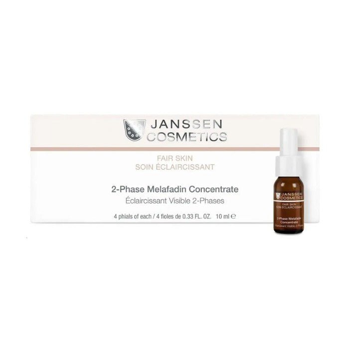 boite-2-phase-melafadin-concentre-janssen-cosmetics