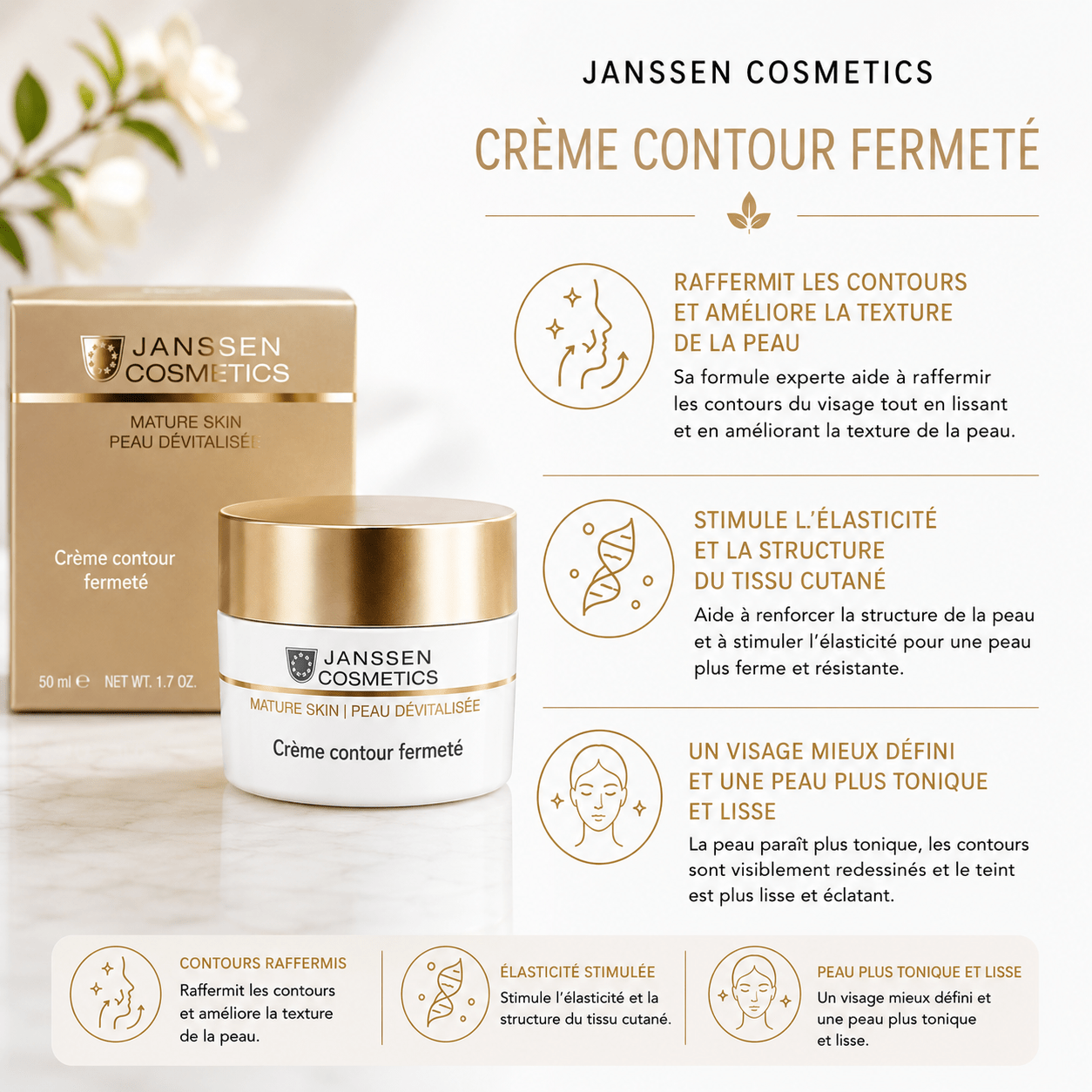 Crème Visage Contour Fermeté | Peau Dévitalisée 50 ml - Boutique Esthétique Martine Grenier