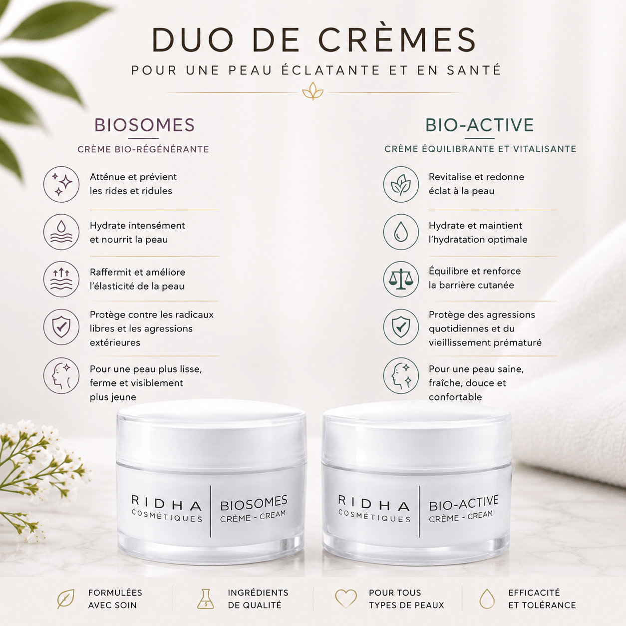 Duo Jeunesse Intense – Crème Bioactive & Crème Biosomes - Boutique Esthétique Martine Grenier