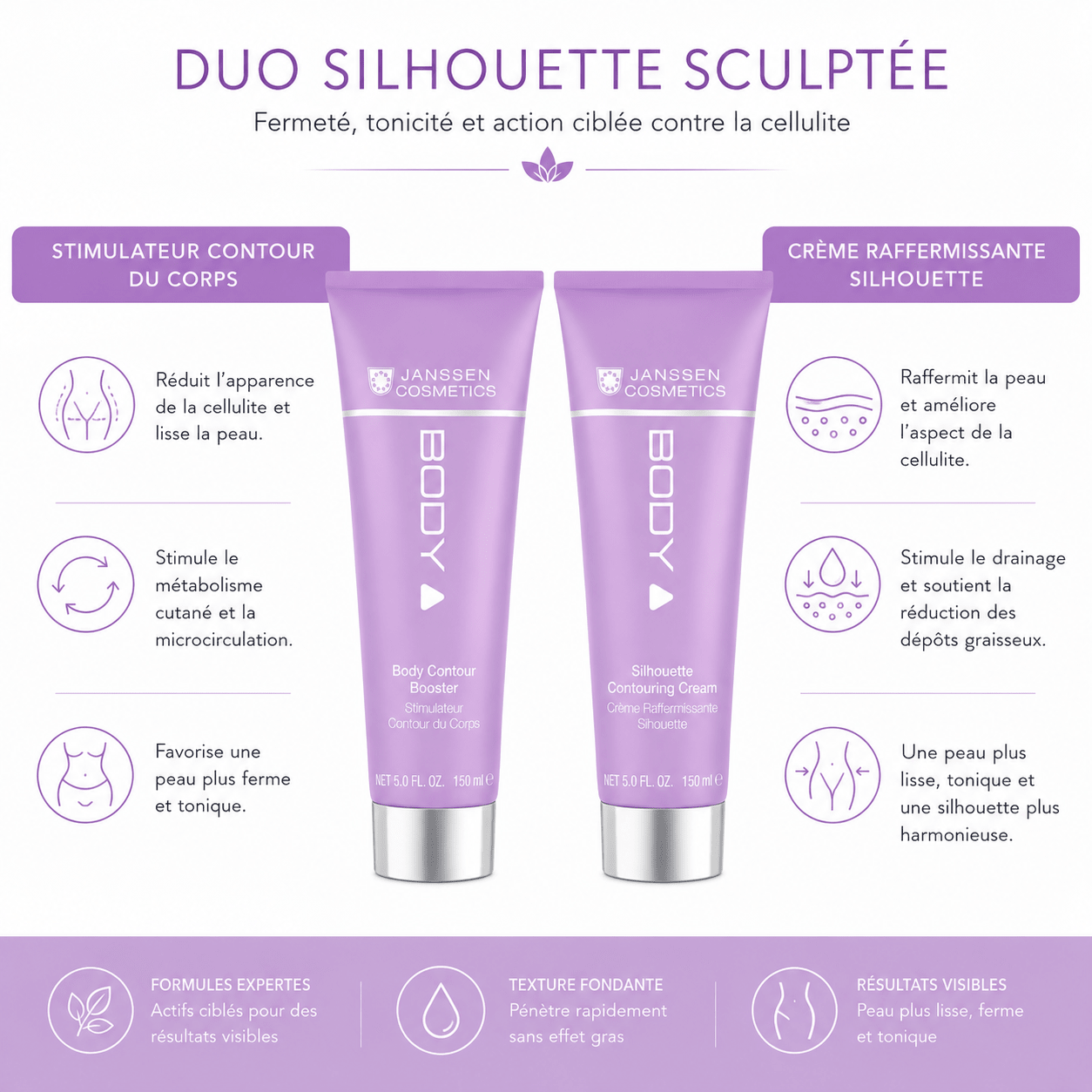 Duo Silhouette Sculptée - Boutique Esthétique Martine Grenier