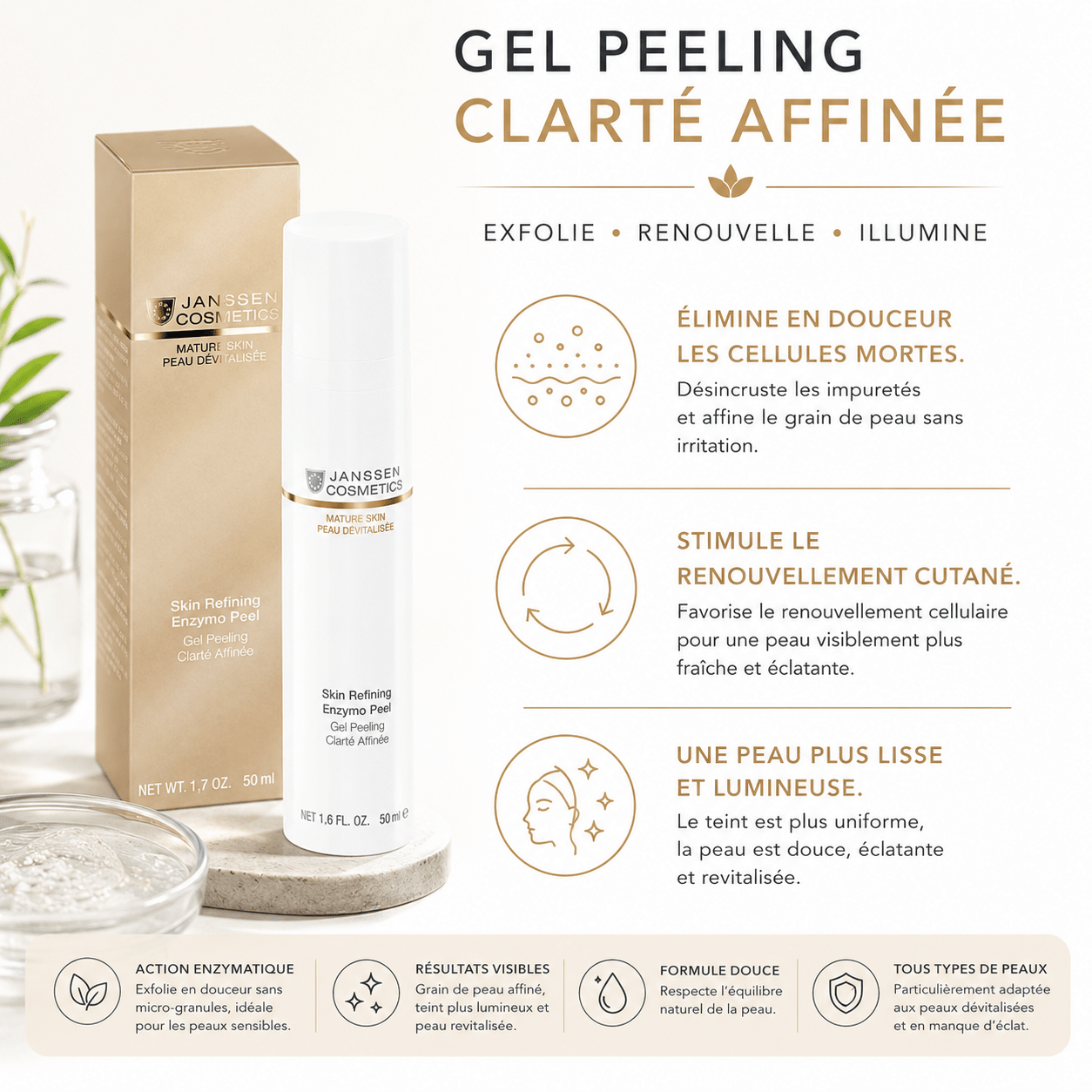 Gel Peeling Clarté Affinée - peau dévitalisée 50 ml - Boutique Esthétique Martine Grenier