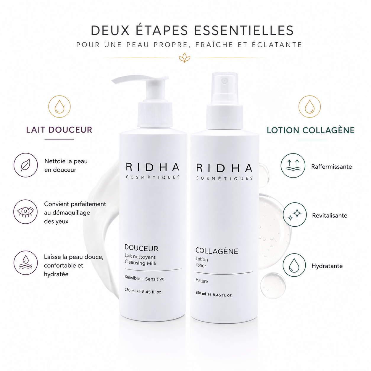 Rituel Douceur & Collagène | Lait Nettoyant & Lotion Collagène - Boutique Esthétique Martine Grenier
