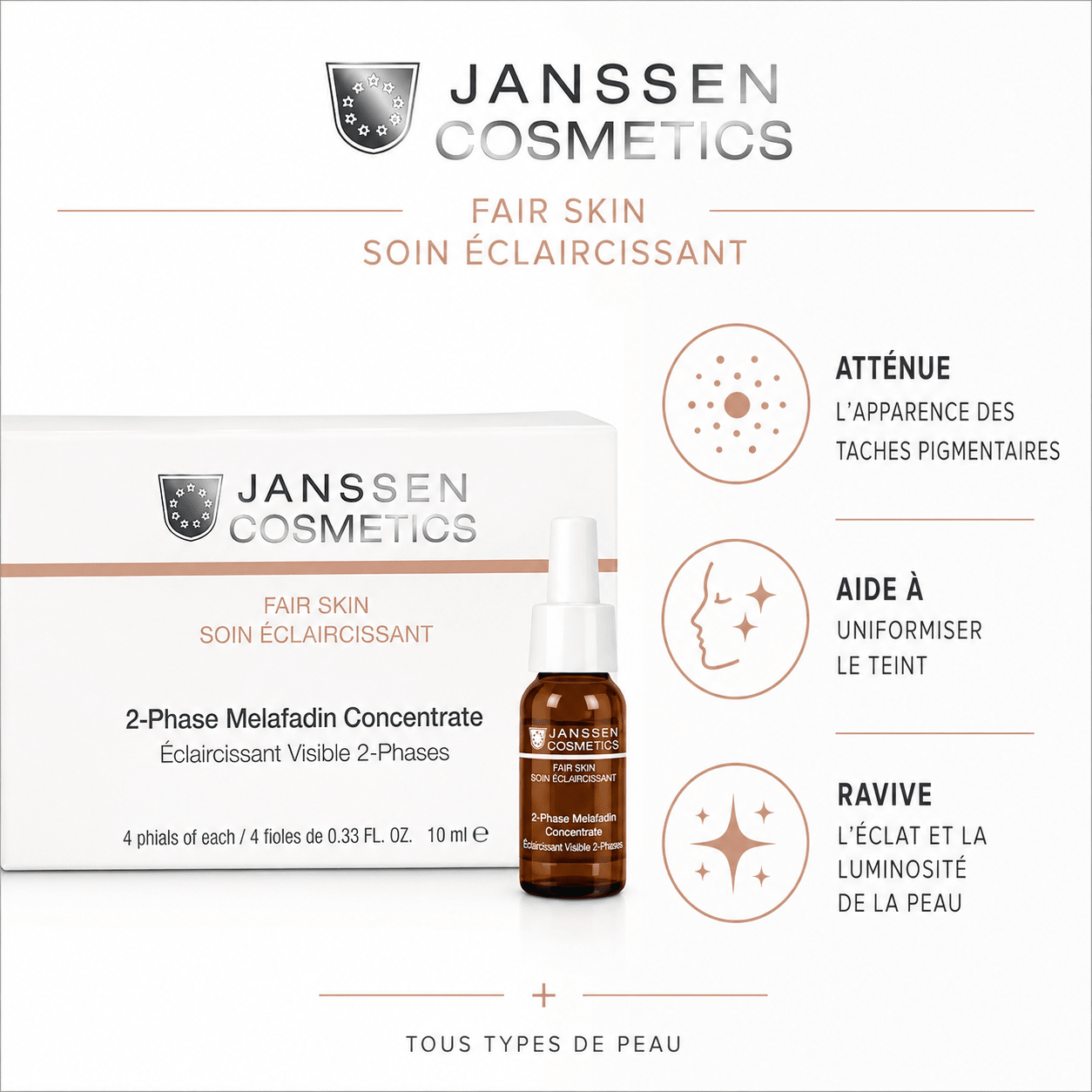 2-Phase Melafadin Concentré | Soin Éclaircissant 4 x 10 ml - Boutique Esthétique Martine Grenier