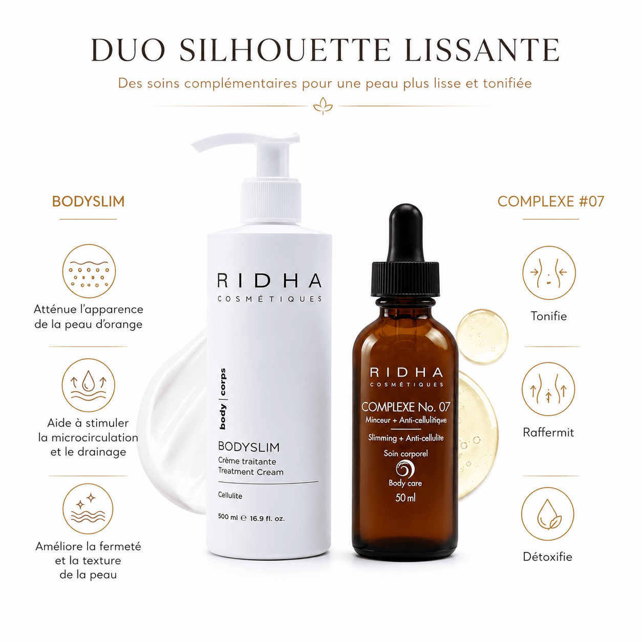 Duo Silhouette Lissante – Bodyslim & Complexe No 07 - Boutique Esthétique Martine Grenier