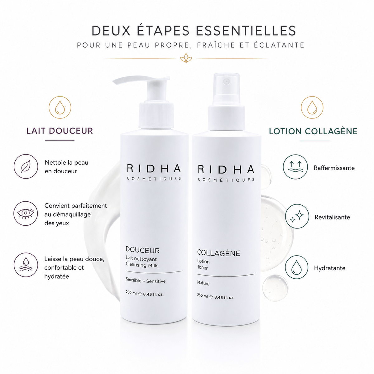 Rituel Douceur & Collagène | Lait Nettoyant & Lotion Collagène - Boutique Esthétique Martine Grenier