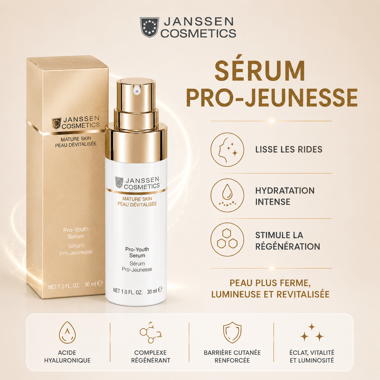 Sérum Pro-Jeunesse 30 ml | Peau Mature Dévitalisée - Boutique Esthétique Martine Grenier