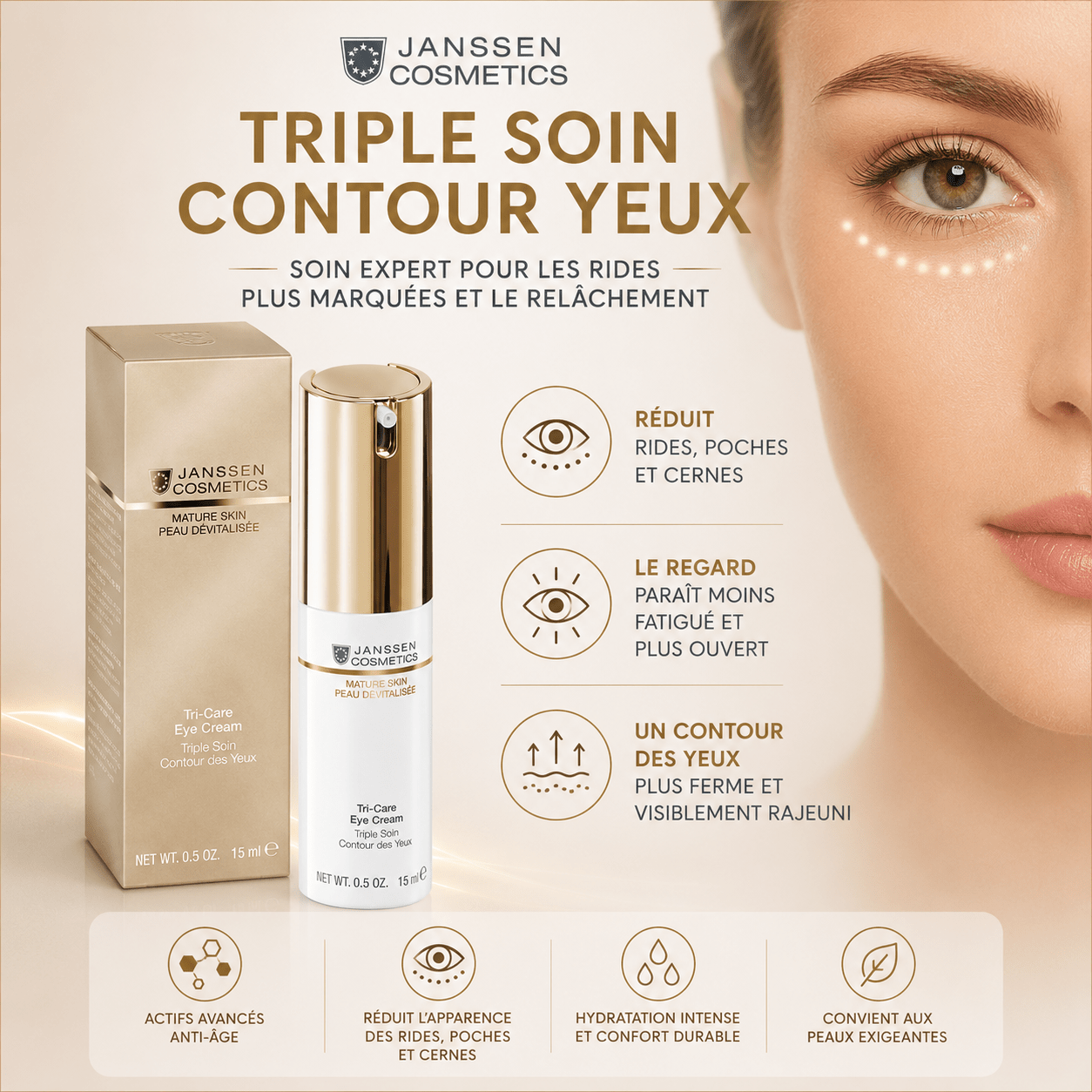Triple Soin Contour Yeux 15 ml | Peau Dévitalisée - Boutique Esthétique Martine Grenier
