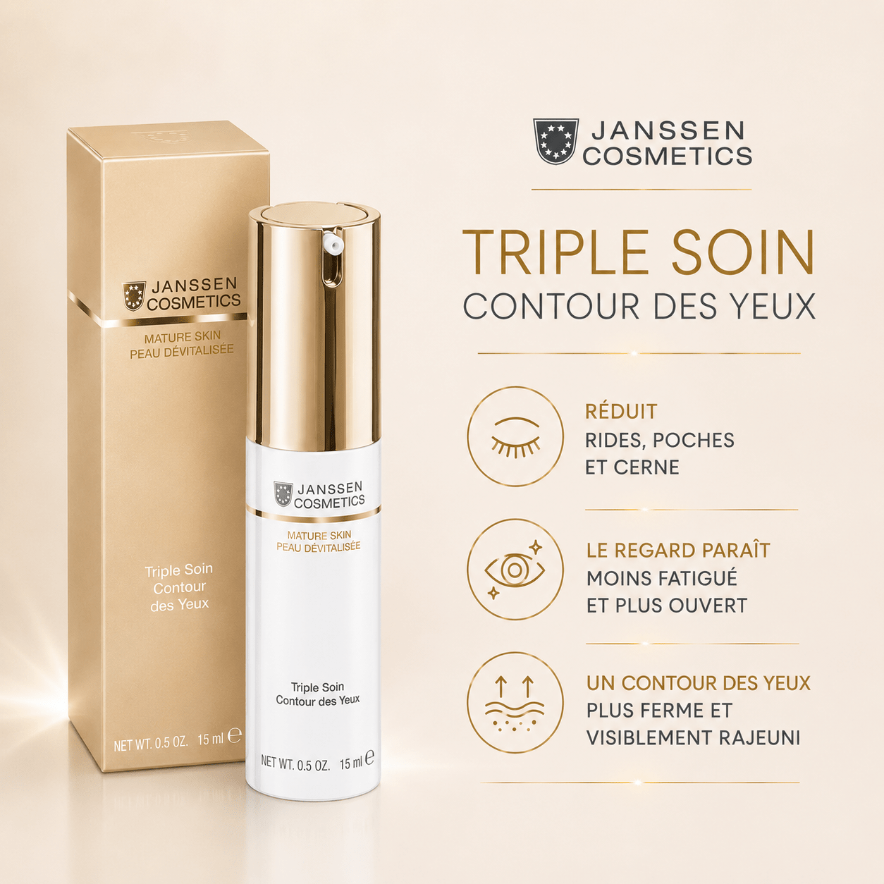 Triple Soin Contour Yeux 15 ml | Peau Dévitalisée - Boutique Esthétique Martine Grenier
